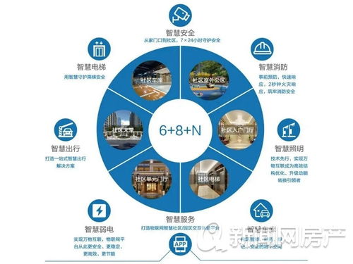 海尚海服務(wù)榮獲2020年度物聯(lián)網(wǎng)智慧生活服務(wù)生態(tài)品牌創(chuàng)新獎(jiǎng) 引領(lǐng)物聯(lián)網(wǎng)應(yīng)用服務(wù)新篇章