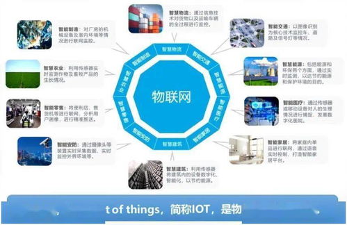 萬(wàn)物互聯(lián)，智享生活 物聯(lián)網(wǎng)應(yīng)用技術(shù)專業(yè)校企合作與物聯(lián)網(wǎng)應(yīng)用服務(wù)介紹