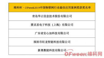 華正信息 以創(chuàng)新應(yīng)用榮獲2019中國(guó)物聯(lián)網(wǎng)行業(yè)最佳應(yīng)用案例獎(jiǎng)