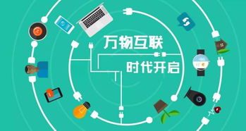 物聯(lián)網(wǎng)卡智能硬件產(chǎn)品 5款讓生活好玩又高效的創(chuàng)新之選